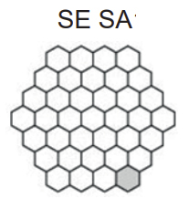 Тестоделитель Apach Bakery Line SE SA19, фото 4