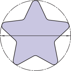 Барабан формующий La Minerva 40*2 мм, звезда в Москве , фото 1