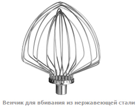 Планетарный миксер KitchenAid 5KSM150PSEGP фото