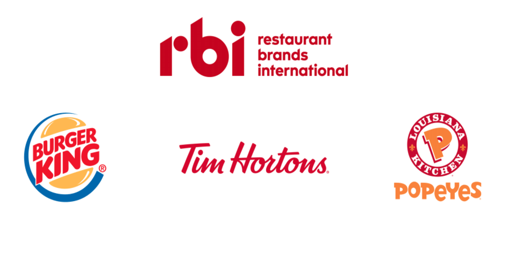 Restaurant-Brands-International.png