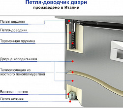 Охлаждаемый стол Hicold GNE 111/TN W в Москве , фото 3