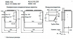 Сплит-система Ариада KLS-117 в Москве , фото 4