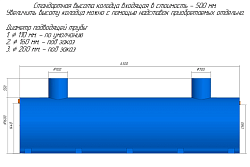 Жироуловитель Пятый элемент ПЭ-90-12500 (горизонтальный) в Москве , фото 4