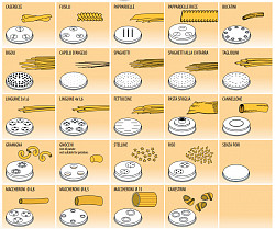 Насадка Fimar ACTRMPF12 Cannellone 25 mm (MPF 2,5/4), фото 3
