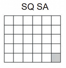 Тестоделитель Apach Bakery Line SQ SA10/20, фото 2