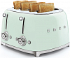 Тостер Smeg TSF03PGEU фото