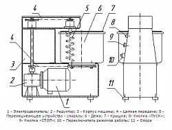 Тестомес для крутого теста Торгмаш Барановичи МТ-25-01, фото 3