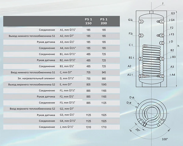 Буферный накопитель Sunsystem PS1 150 фото