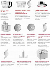 Кухонный комбайн KitchenAid 5KFP1335EOB в Москве , фото 2