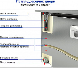 Стол открытый с охлаждаемой столешницей Hicold SO-15/6 в Москве , фото 2