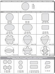 Барабан формующий La Minerva d 55 мм, круг в Москве , фото 3