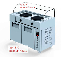 Кулинарная станция Yukon KRN 330 CR в Москве , фото 3