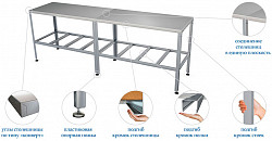 Стол производственный Atesy СР-Б-1-1200.700-02 (СР-3/1200/700-Э) в Москве , фото 2