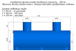 Жироуловитель Пятый элемент ПЭ-32-4500 (горизонтальный) в Москве , фото 4