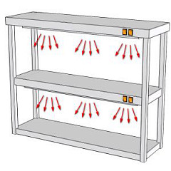 Полка тепловая RoboLabs ПСПК2Д-120/35-В7 фото