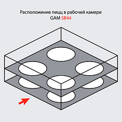 Печь для пиццы Gam SB4+4, фото 2