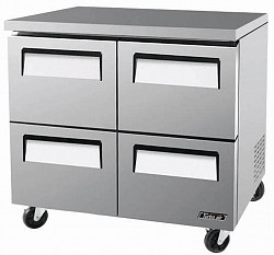  CMUR-36-2D-4 фото