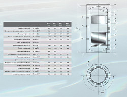 Буферный накопитель Sunsystem PR2 800 в Москве , фото 2