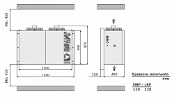 Сплит-система Rivacold SPM068Z012 в Москве , фото 2