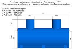 Жироуловитель Пятый элемент ПЭ-29-4000 (горизонтальный) в Москве , фото 4