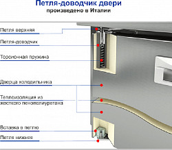 Охлаждаемый стол Hicold SNG 111/HT в Москве , фото 2
