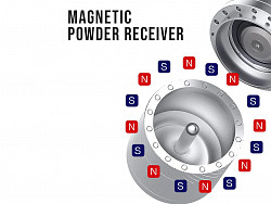 Кофемолка ручная 1Zpresso Je-plus в Москве , фото 5
