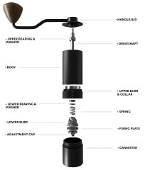 Ручная кофемолка Varia Hand Grinder в Москве , фото 5