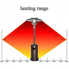 Уличный газовый обогреватель WWT 13B Table Black в Москве , фото 7