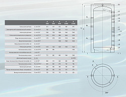 Буферный накопитель Sunsystem P 800 в Москве , фото 4