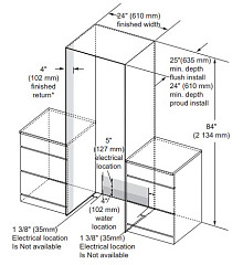 Встраиваемый холодильник Signature Kitchen Suite SKSCR2411P в Москве , фото 2