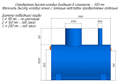 Жироуловитель Пятый элемент ПЭ-15-2000 (горизонтальный) в Москве , фото 4