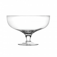 Ваза для фруктов Luxstahl 215 мм [3109] фото