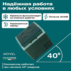 Автохолодильник Meyvel AF-N20 в Москве , фото 6