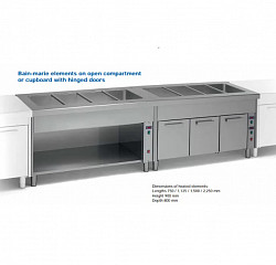 Прилавок для 1 и 2 блюд мармит Emainox 8ECB 22 8045020 в Москве , фото 2