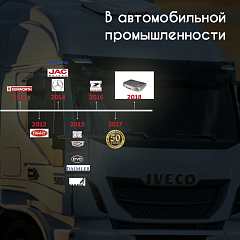 Автономный кондиционер Indel B SW OBLO (24V) в Москве , фото 6