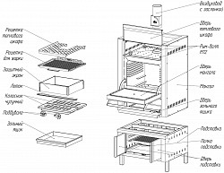 Гриль-ростер (хоспер) Vesta 25/23 в Москве , фото 3