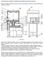 Картофелечистка Торгмаш Барановичи МОК-300М УЦЕНКА в Москве , фото 2