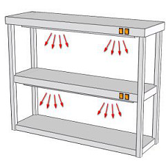 Полка тепловая RoboLabs ПСПК2Д-100/35-В7 фото