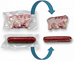 Термоусадочный аппарат Henkelman Schrumptank DT 100 в Москве , фото 2