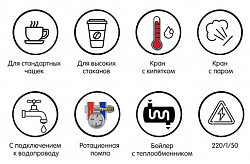 Рожковая кофемашина Acm Rounder 2 GR Compatta Nero (ACMRD002CN) в Москве , фото 4