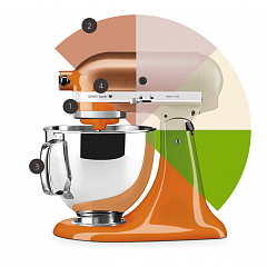 Миксер планетарный KitchenAid 5KSM125EAC кремовый в Москве , фото 16