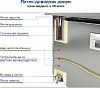Стол морозильный Hicold GN 1133/BT P (без агрегата) фото