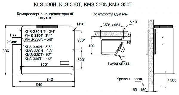 Сплит-система Ариада KMS-330N фото