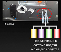 Стиральная машина LG WD-F069BD3S, фото 5