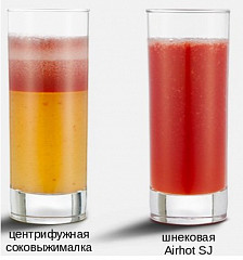 Соковыжималка Jau SJ-200 в Москве , фото 7