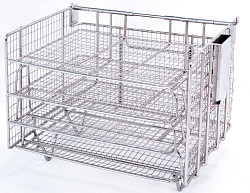 Корзина для фритюрницы Kocateq PFE450600 four-levelbasket фото