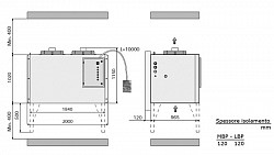 Сплит-система Rivacold SPM300Z012 в Москве , фото 2