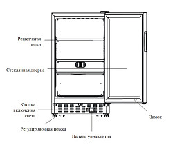 Морозильный шкаф Haier MSF100 в Москве , фото 2