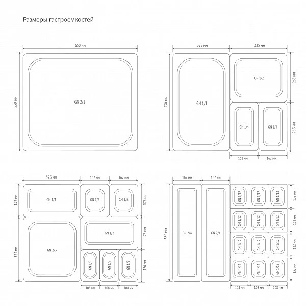 Гастроемкость Hurakan GN 1/6-40 фото