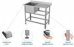 Ванна моечная Atesy ВСМС-С-1.530-1210.630-02 (ВСМС-1/530) в Москве , фото 2